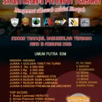 panahan temboro